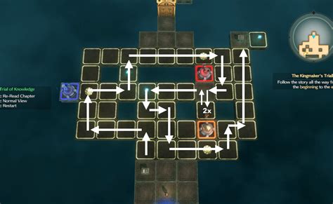 Ni No Kuni 2: Revenant Kingdom Guide .